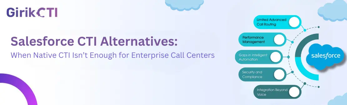 Salesforce CTI Alternatives: When Native CTI Isn’t Enough for Enterprise Call Centers