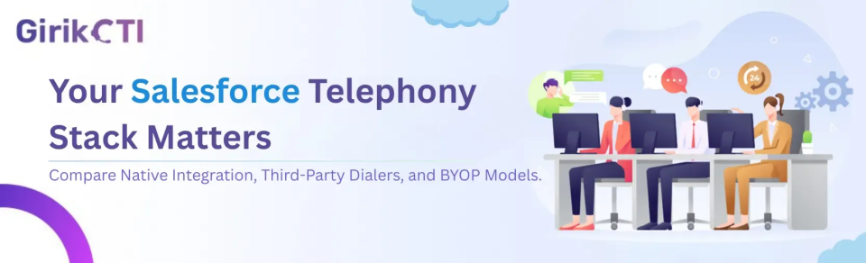 Salesforce Phone Integration Architecture: Native CTI vs External Dialer vs BYOP